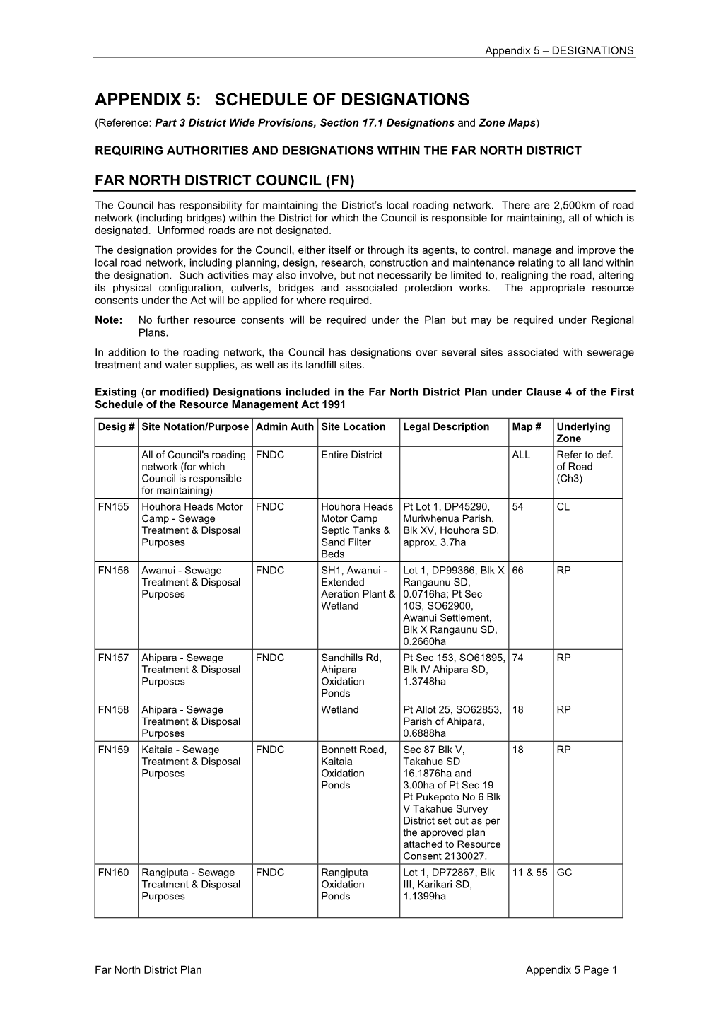 APPENDIX 5 SCHEDULE of DESIGNATIONS (Reference Part 3 District Wide