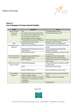 Annex a List of Singapore Tourism Awards Finalists