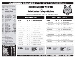 Madison College Wolfpack Joliet Junior College Wolves