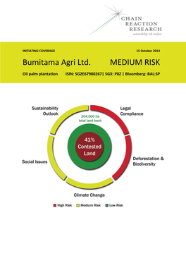 Bumitama Agri Ltd. MEDIUM RISK