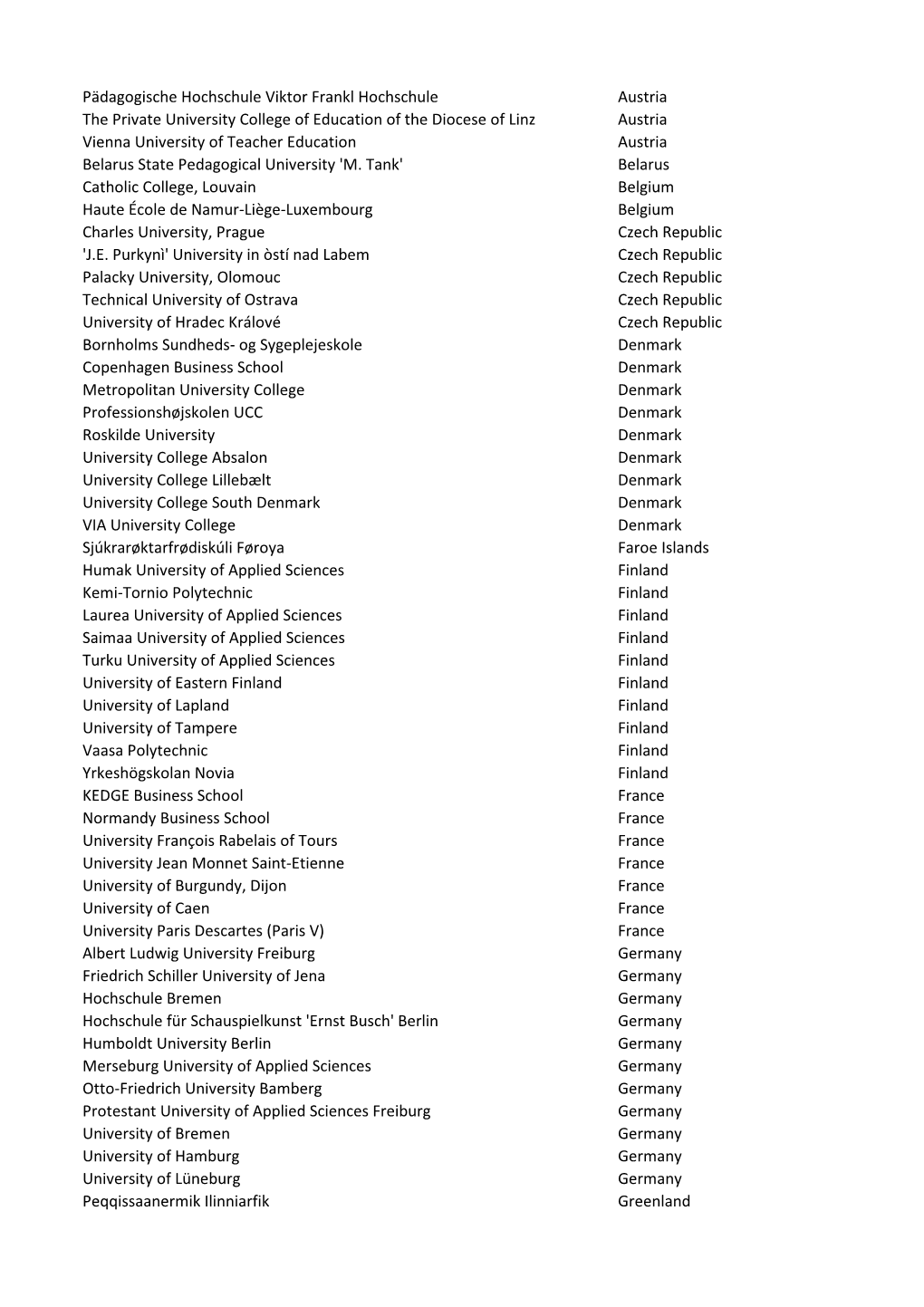 Pädagogische Hochschule Viktor Frankl Hochschule Austria The