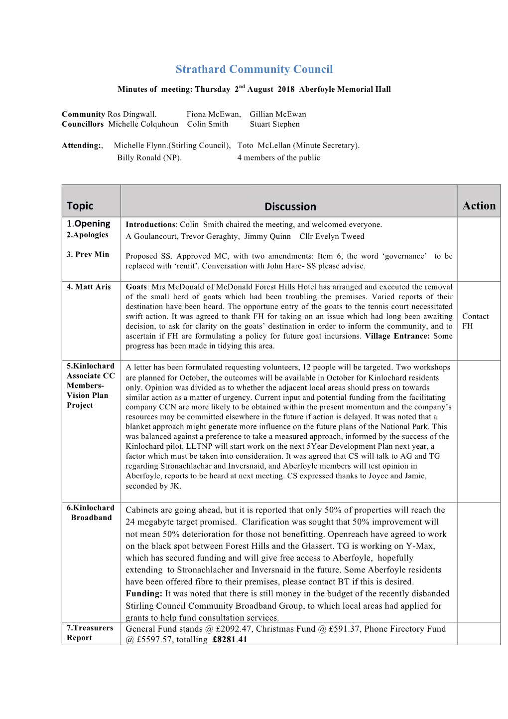Strathard Community Council Topic Discussion Action
