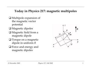 Today in Physics 217: Magnetic Multipoles