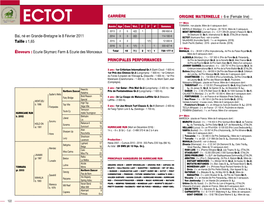 ECTOT 1Ère Mère Année Age Cses Vict