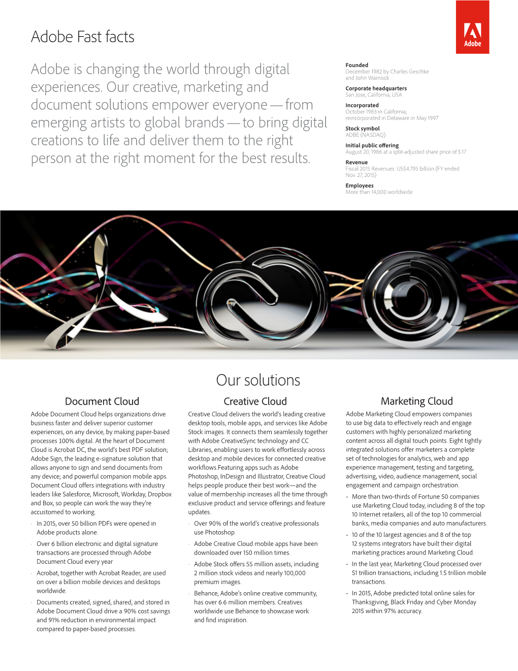 Adobe Fast Facts