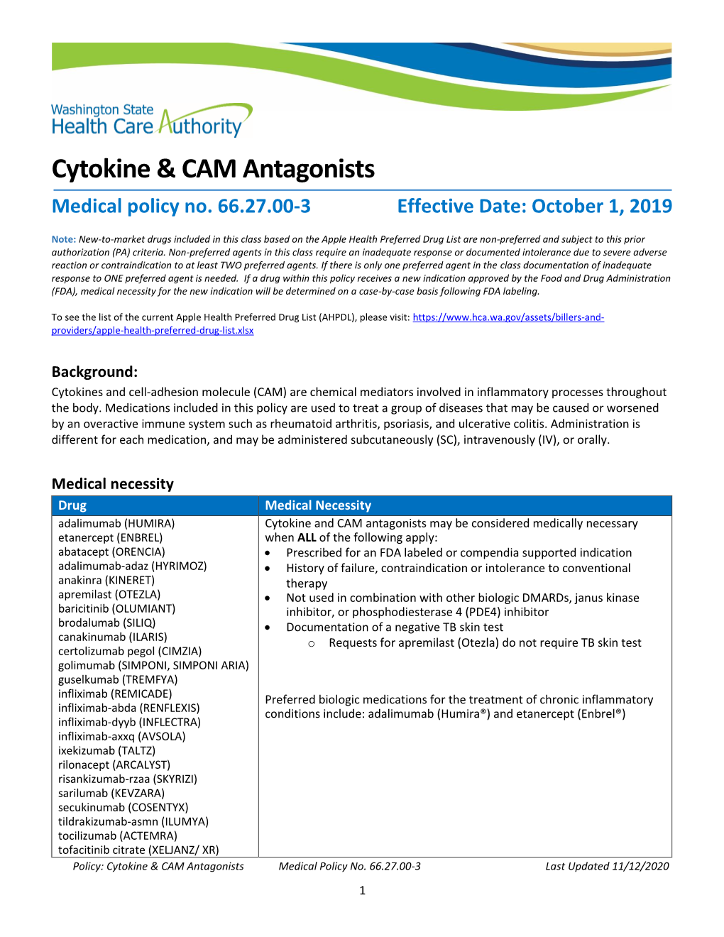 Cytokine & CAM Antagonists