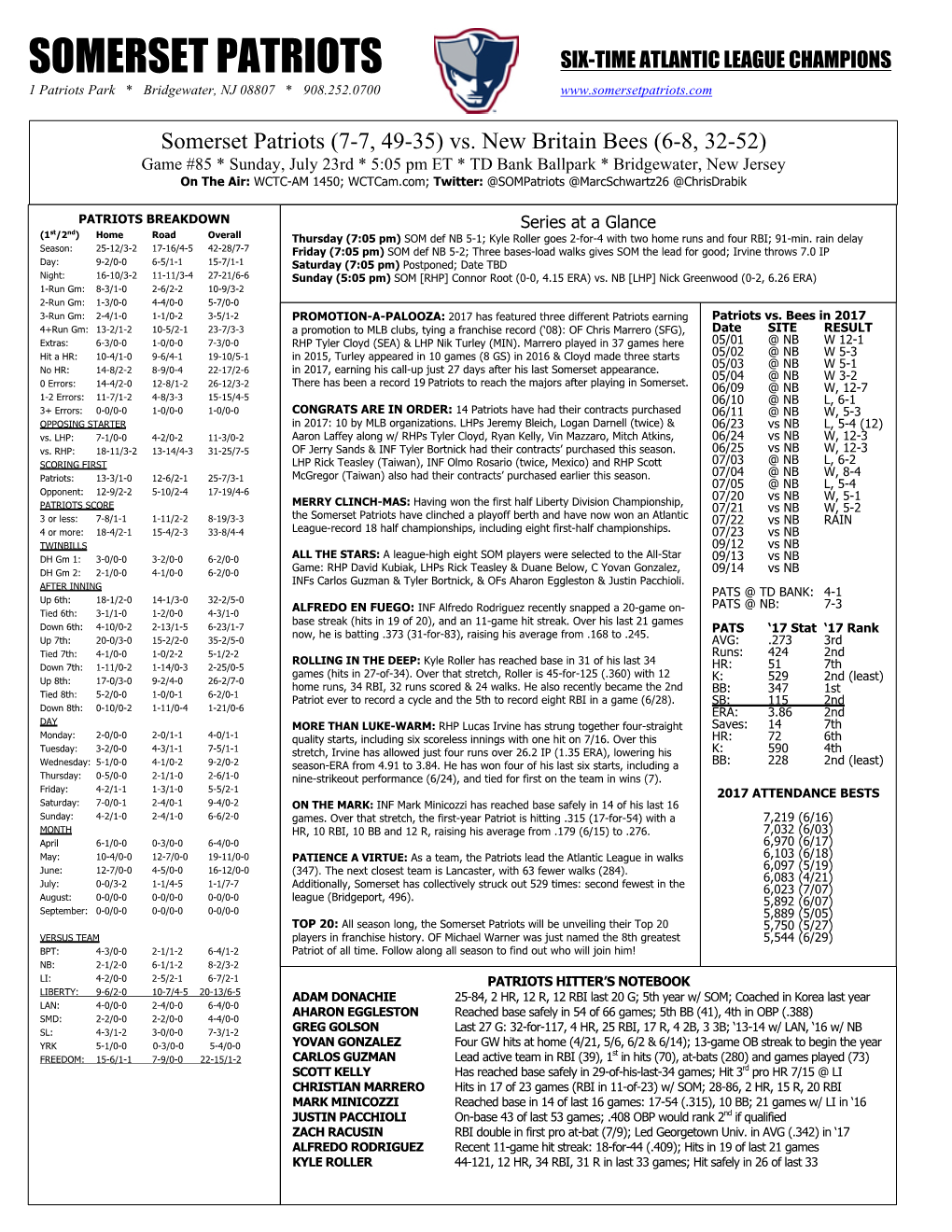 SOMERSET PATRIOTS SIX-TIME ATLANTIC LEAGUE CHAMPIONS 1 Patriots Park * Bridgewater, NJ 08807 * 908.252.0700