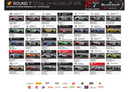 Round 7 Total 24 Hours of Spa Blancpain Gt Series Endurance Cup - Spotter Guide