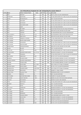 List of Beneficiary Students for C.M. Scholarship for Session 2016-17 S.NO