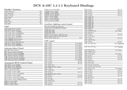 DCS A-10C 1.1.1.1 Keyboard Bindings