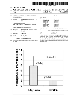 Heparin EDTA Patent Application Publication Feb