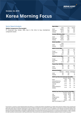 Korea Morning Focus