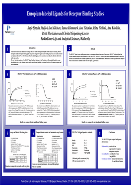 Europium-Labeled Ligands for Receptor Binding Studies