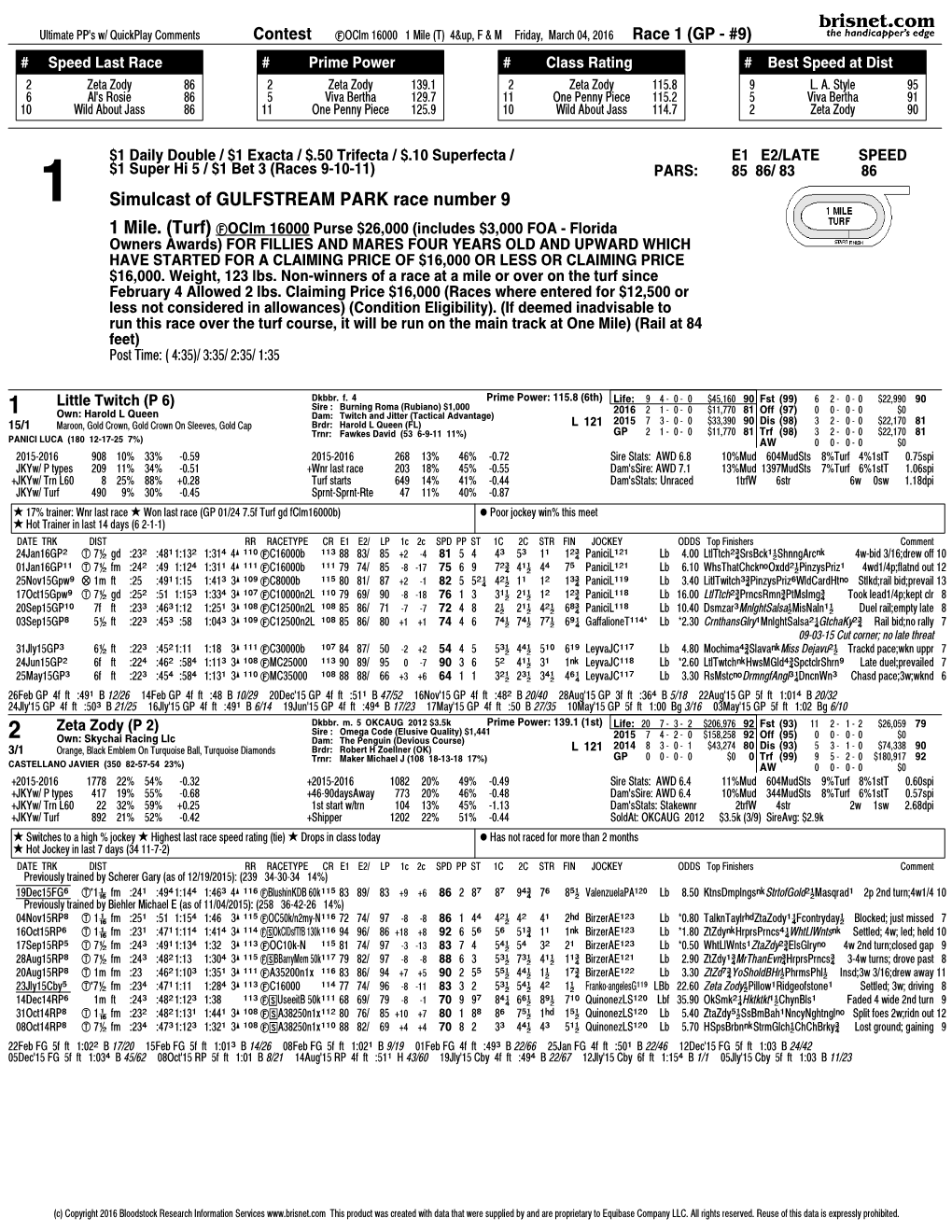 Simulcast of GULFSTREAM PARK Race Number 9 1 Mile