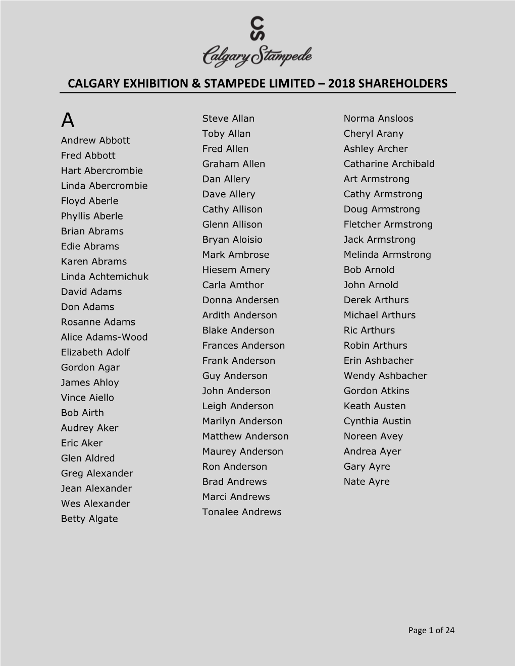 Calgary Exhibition & Stampede Limited – 2018 Shareholders