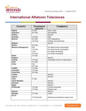 International Aflatoxin Tolerances