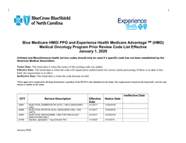 Medical Oncology Program Prior Review Code List Effective January 1, 2020