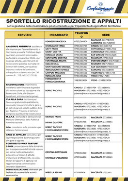 SPORTELLO RICOSTRUZIONE RECAPITI.Cdr