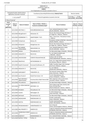 (CHAPTER V, PARA 25) FORM 9 List of Applica Ons for Inclusion