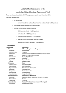 ANHAT-List of Families Used in Analyses and Repirts