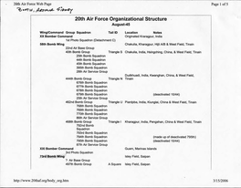 20Th Air Force Organizational Structure August-45