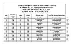 Rof Amaltas" Sec-92,Gurugram,Haryana Licence No