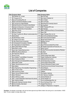 List of Companies