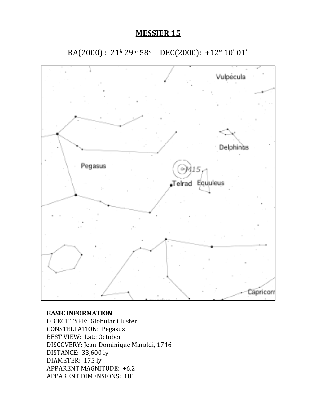 MESSIER 15 RA(2000) : 21H 29M 58S DEC(2000): +12° 10'