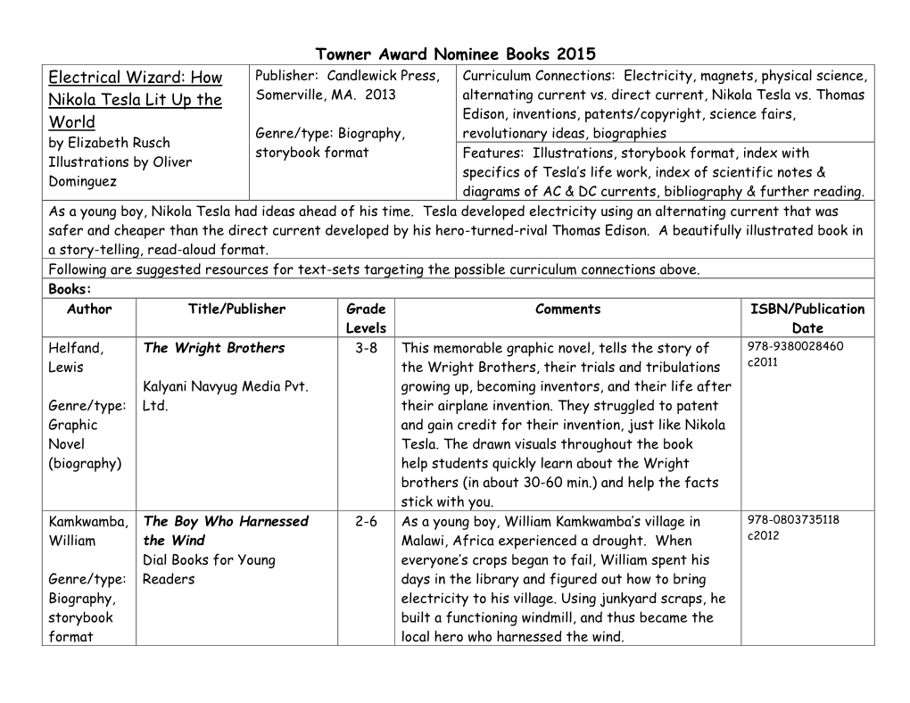 Towner Award Nominee Books 2015 Electrical Wizard: How Nikola Tesla