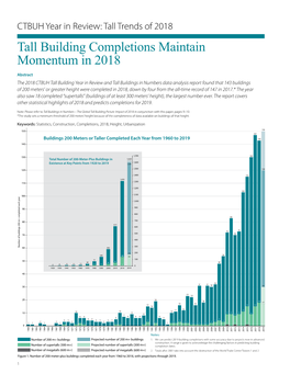 Tall Building Completions Maintain Momentum in 2018