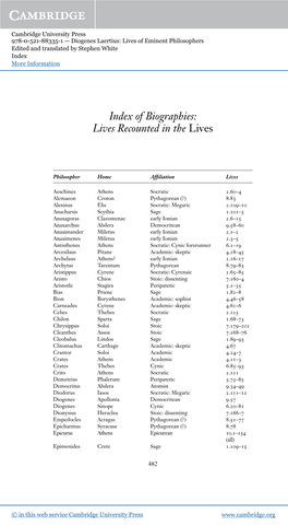 Index of Biographies: Lives Recounted in the Lives
