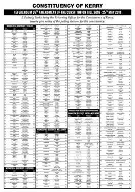 Constituency of Kerry