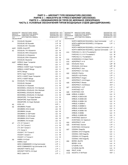 Part 2 — Aircraft Type Designators (Decode) Partie 2 — Indicatifs De Types D'aéronef (Décodage) Parte 2 — Designadores De Tipos De Aeronave (Descifrado) Часть 2