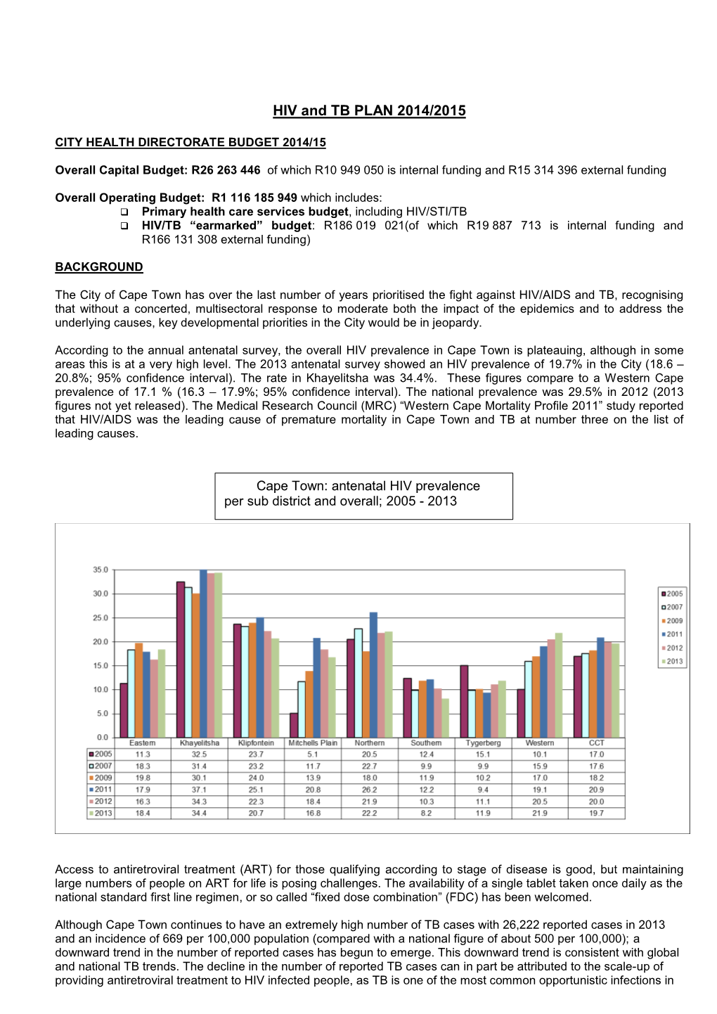 Idp Sector Plans