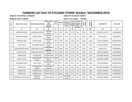 Farmers List Due to Cyclonic Storm