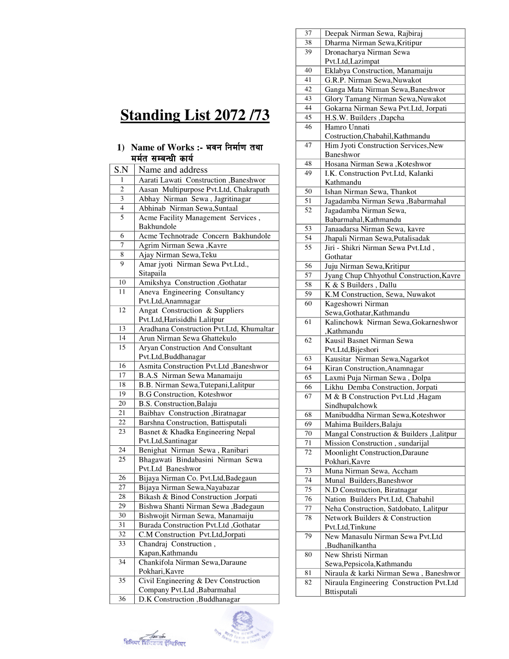 Standing List 2072 /73 45 H.S.W