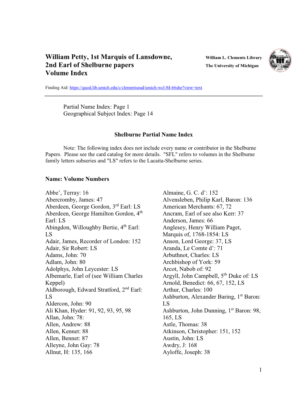 Shelburne Papers, Name and Geographical Index