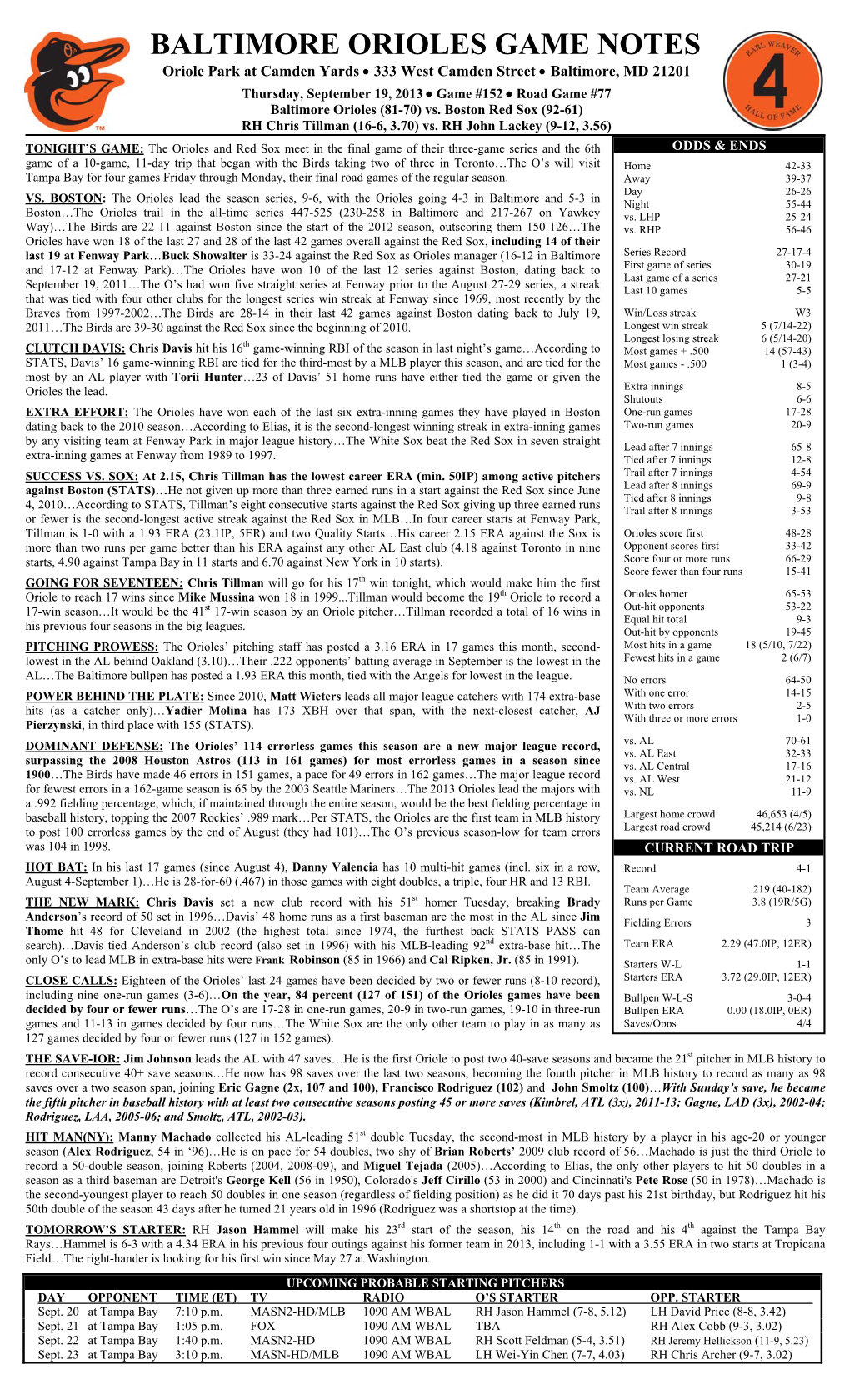 BALTIMORE ORIOLES GAME NOTES Oriole Park at Camden Yards  333 West Camden Street  Baltimore, MD 21201