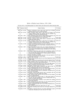 Table of Public Land Orders, 1951–1960