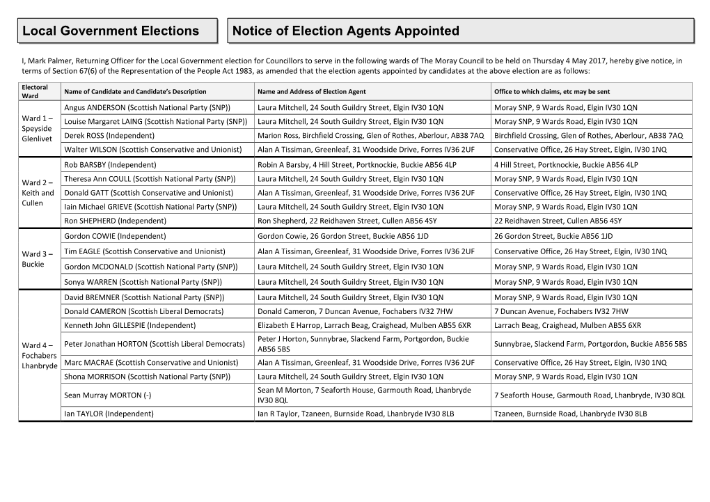 Local Government Elections Notice of Election Agents Appointed