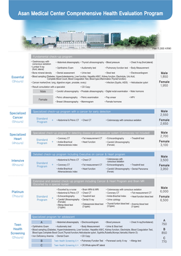 Asan Medical Center Comprehensive Health Evaluation Program