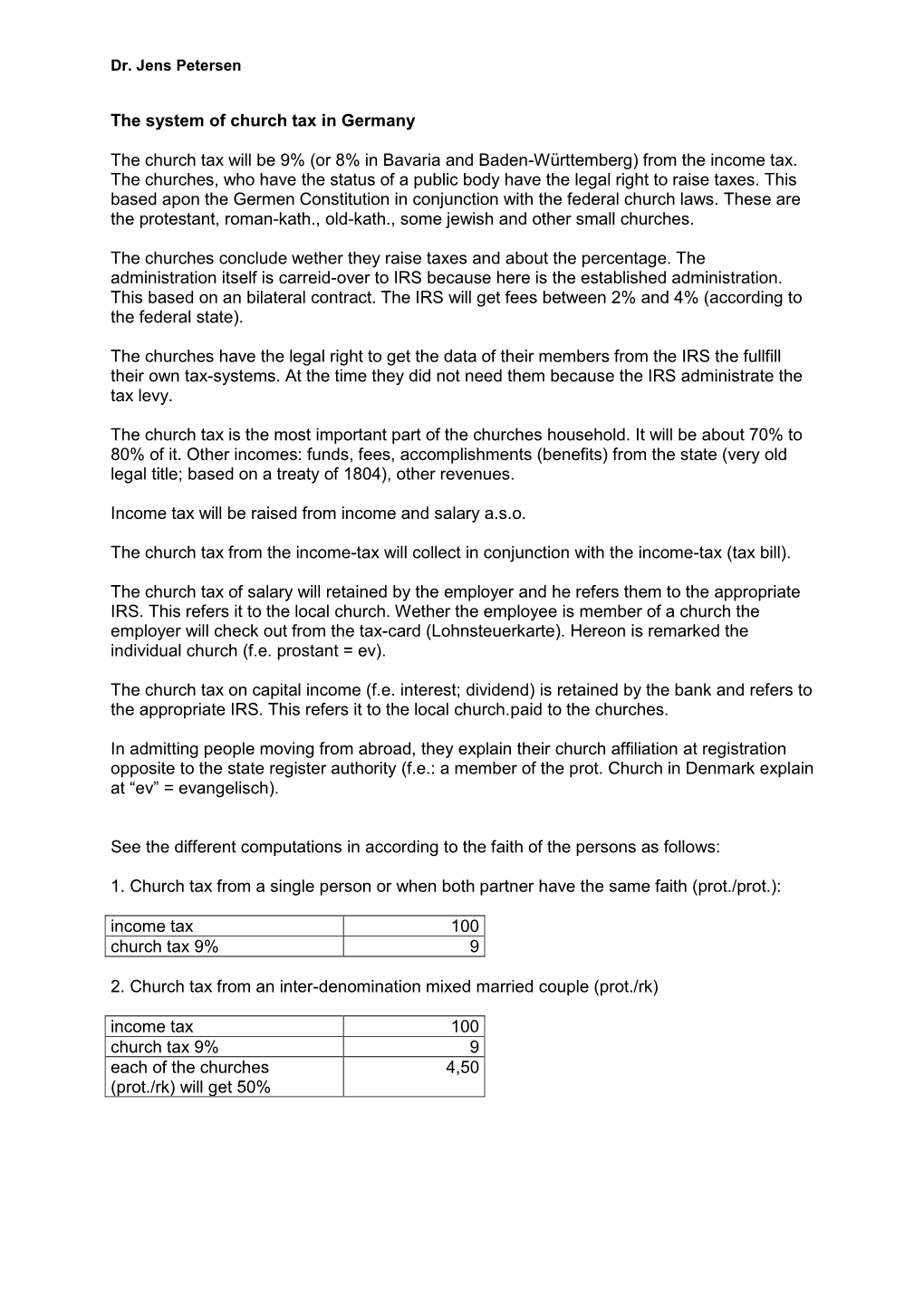 System of Church Tax in Germany