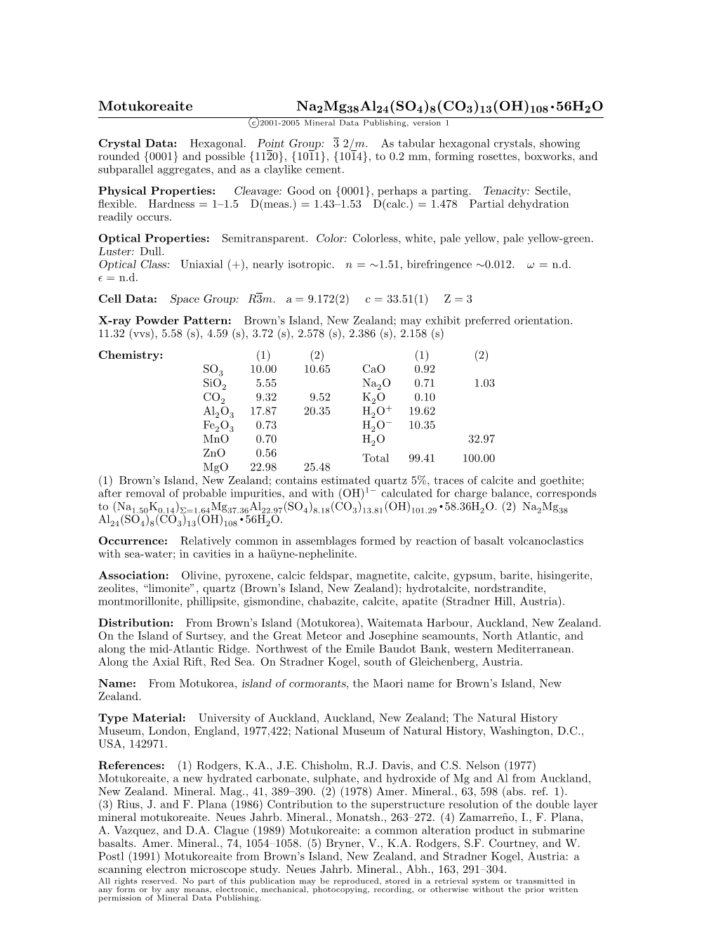 Motukoreaite Na2mg38al24(SO4)8(CO3)13(OH)108 • 56H2O C 2001-2005 Mineral Data Publishing, Version 1 Crystal Data: Hexagonal
