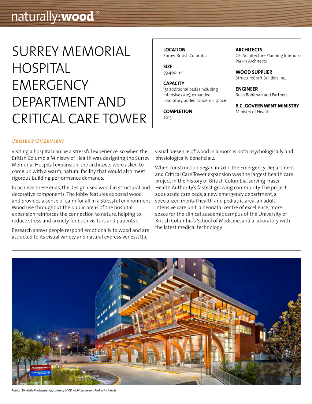 Surrey Memorial Hospital Emergency Department And