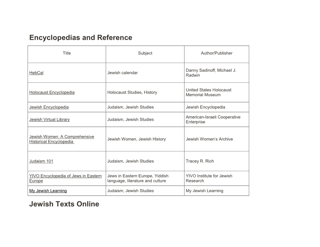 Encyclopedias and Reference Jewish Texts Online