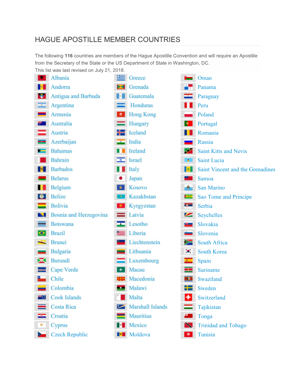 Hague Apostille Member Countries