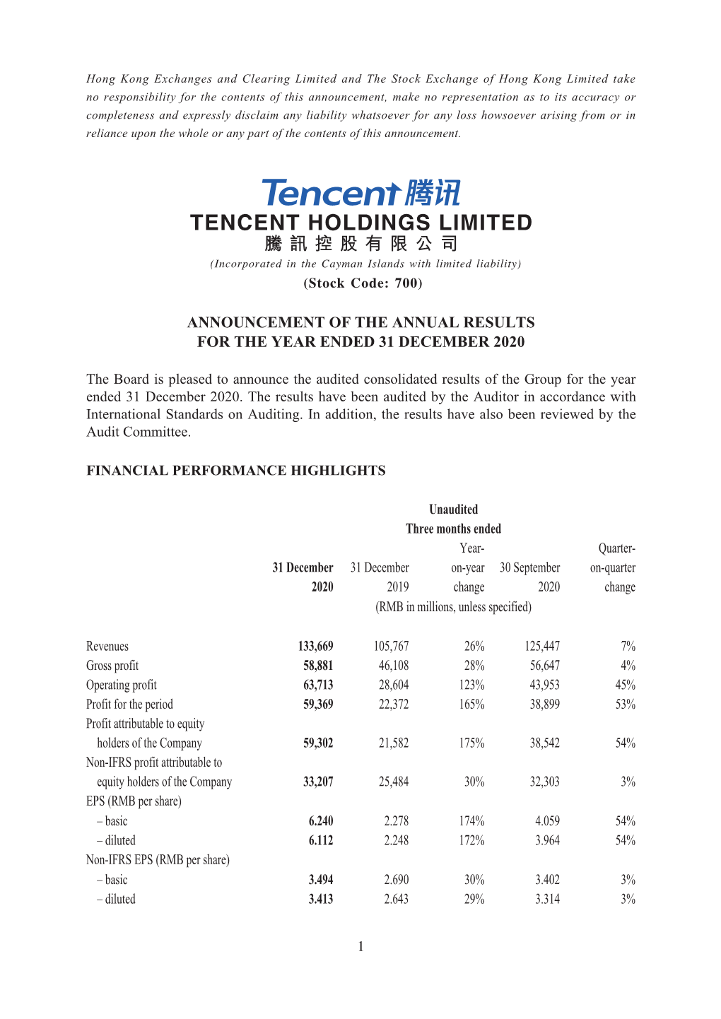 Announcement of the Annual Results for the Year Ended 31 December 2020