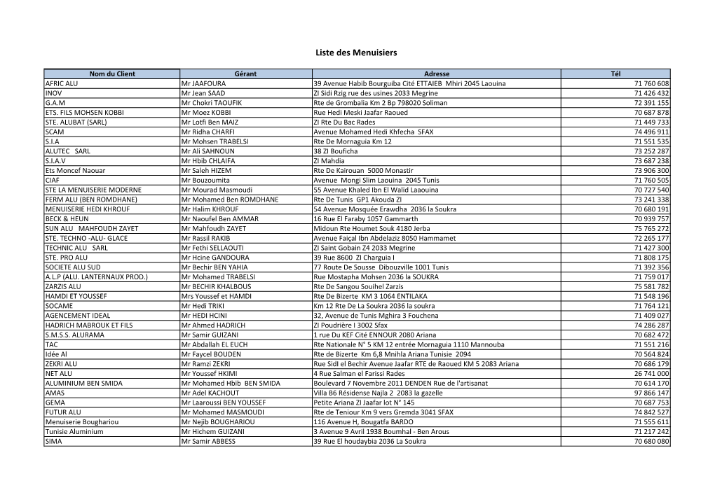 Liste Des Menuisiers