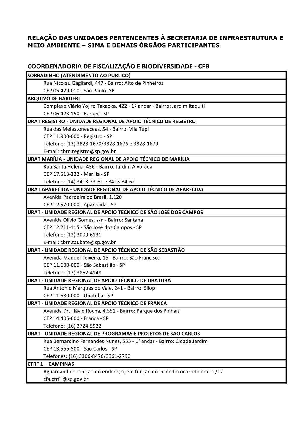 Coordenadoria De Fiscalização E Biodiversidade