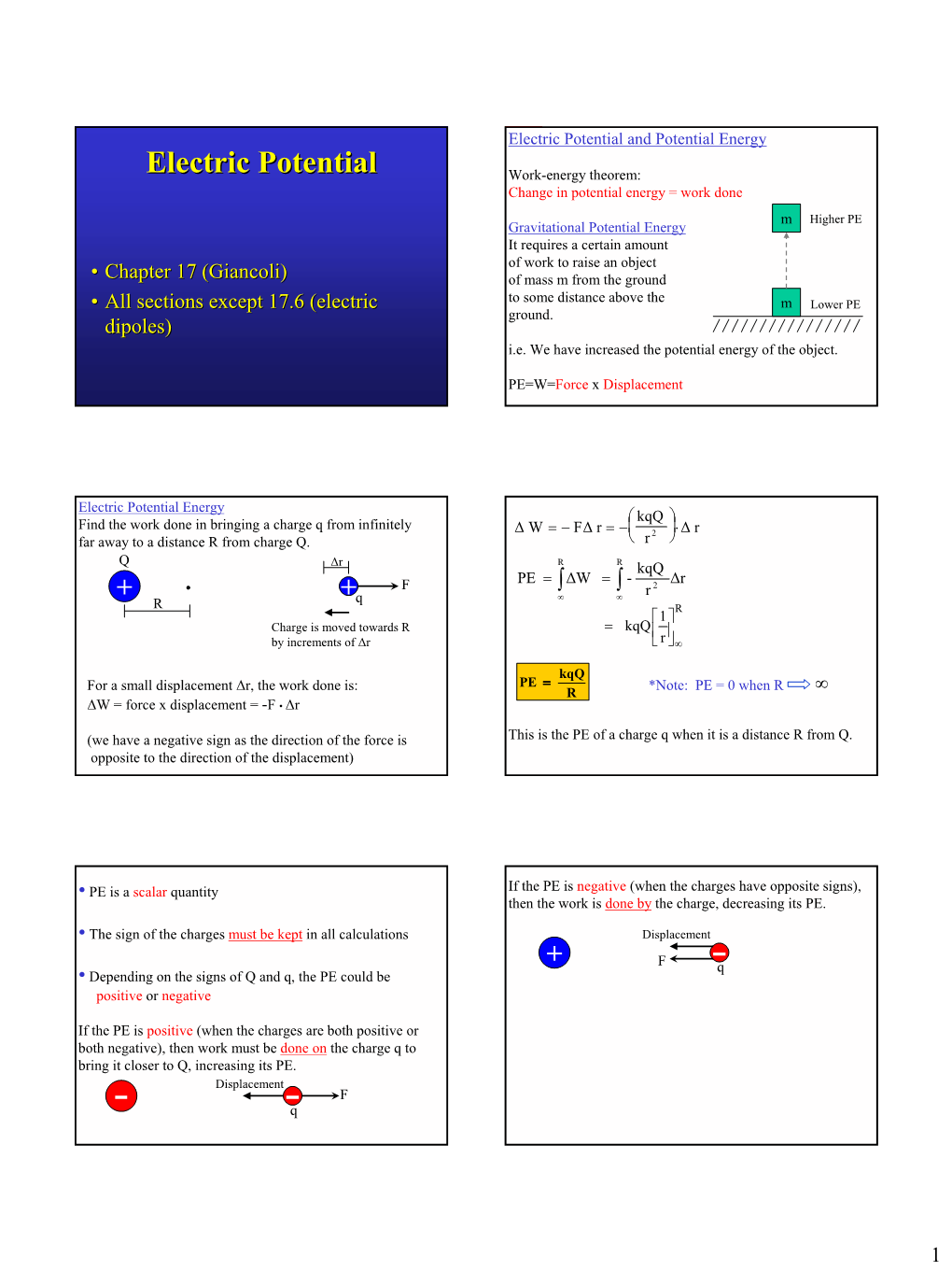 Electric Potential and Potential Energy